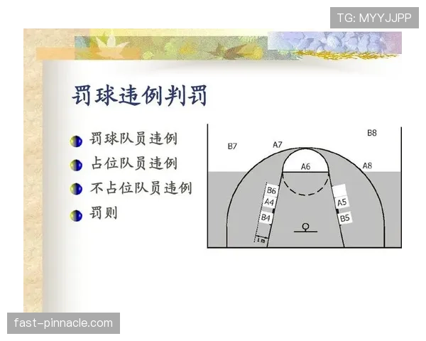 篮球比赛持球规则深度解析：哪些动作属于违例？